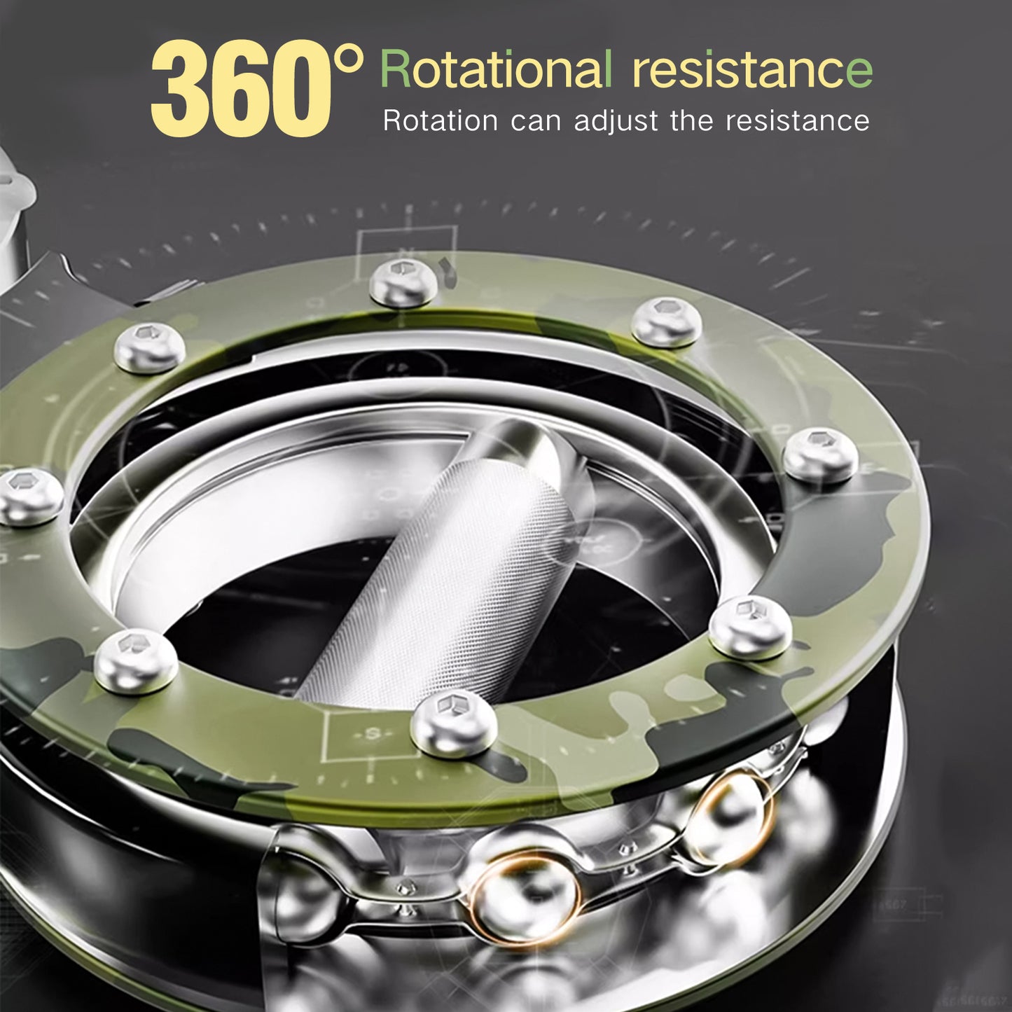 【Camouflage】Spinning Rotator Burn Machine