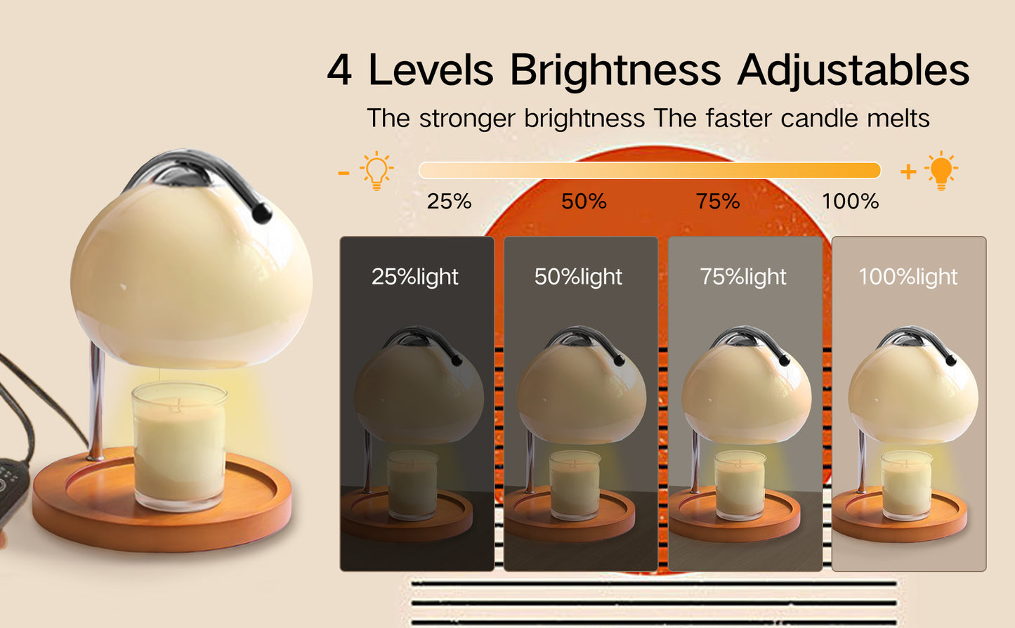 【White】Candle Warmer Lamp , send 2 bulbs