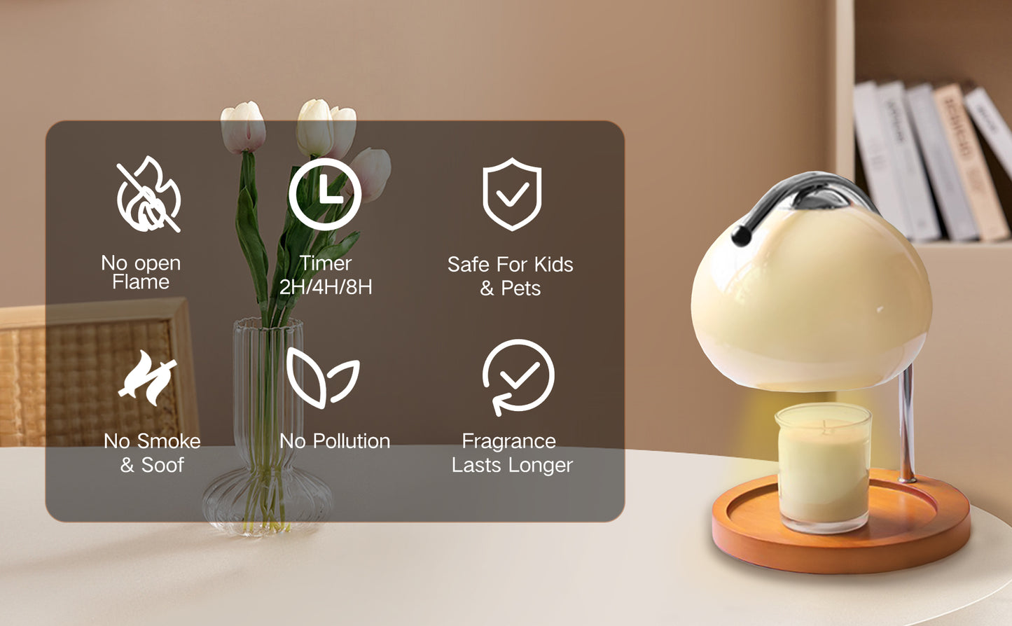 【White】Candle Warmer Lamp , send 2 bulbs