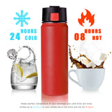 Double wall Vacuum Insulated Stainless Steel Wide Mouth Sports Water Bottle-20OZ