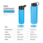 Insulated Stainless Steel Double Wall Vacuum Travel Sports Water Bottle-20oz