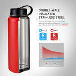 Insulated Wide Mouth Stainless Steel Vacuum Travel Sports Water Bottle-40oz