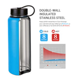 Insulated Wide Mouth Stainless Steel Vacuum Travel Sports Water Bottle-40oz